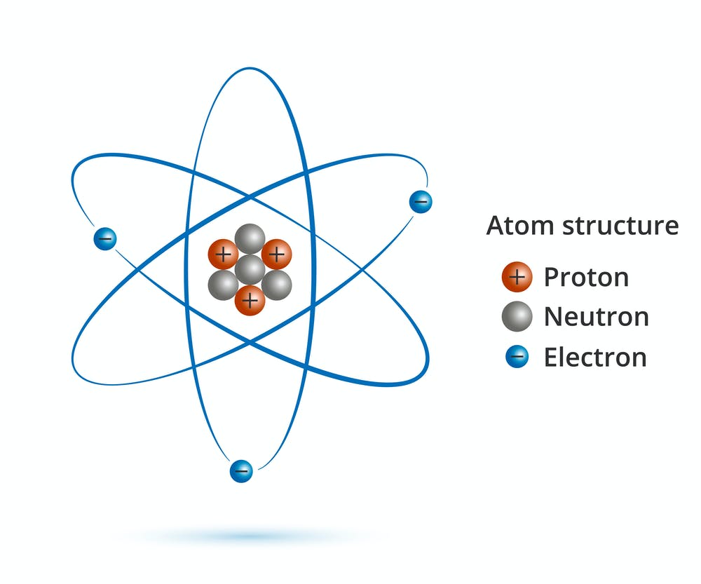 hinh-anh-electron-94-0