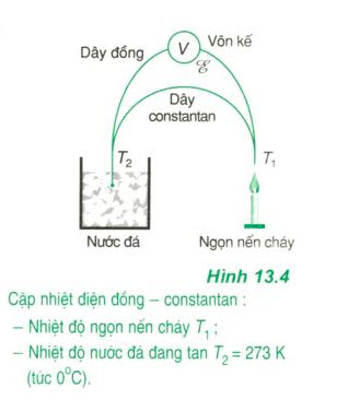 hinh-anh-cong-thuc-vat-ly-11-chuong-3-dong-dien-trong-cac-moi-truong-88-1